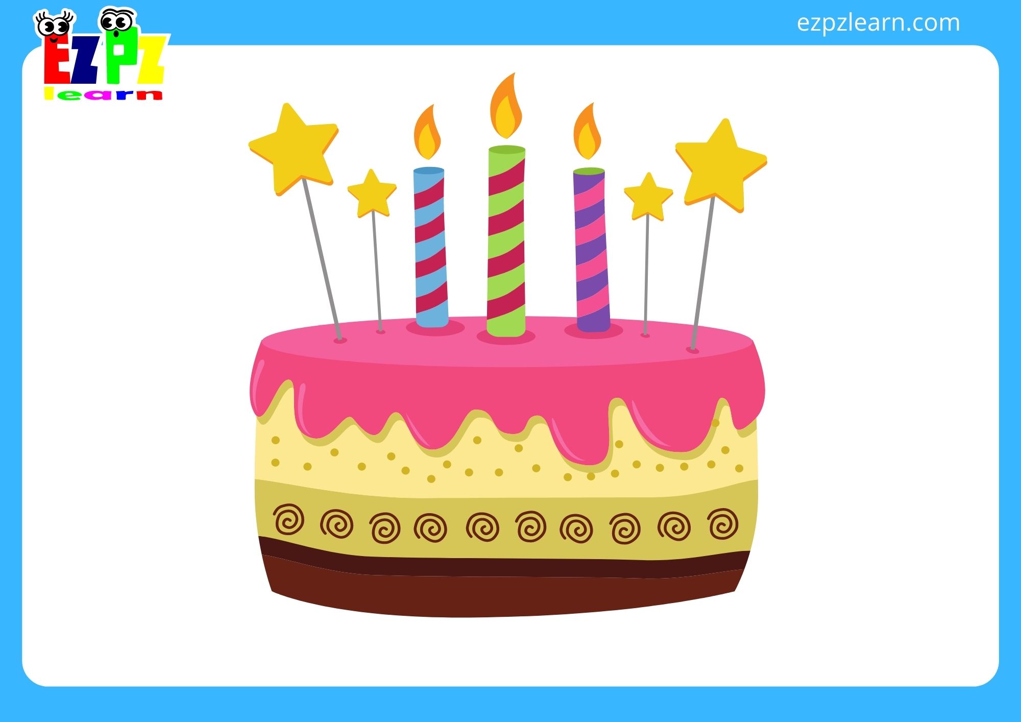 Party Birthday No Words Flashcards View Online or Free PDF Download
